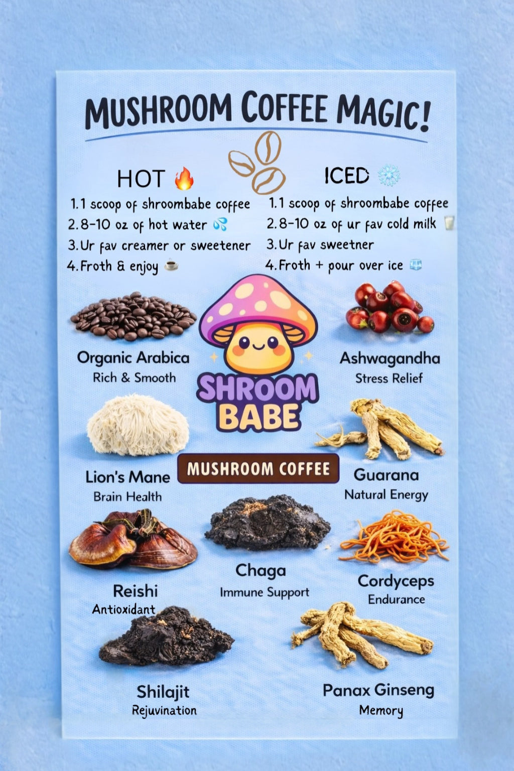 Mushroom Coffee ☕️